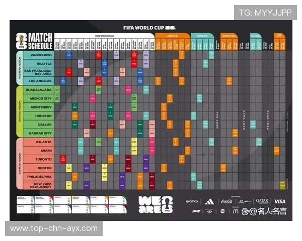 世界杯球员体能恢复方案：赛程密集如何应对？